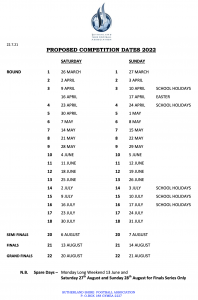 Rovers FC - Home of the Loftus Yarrawarrah Rovers Football Club